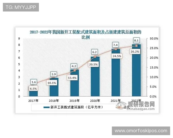 凯发集团简介:财务状况、市场表现及未来增长潜力的全面分析 凯发集团简介:财务状况、市场表现及未来增长潜力的全面分析