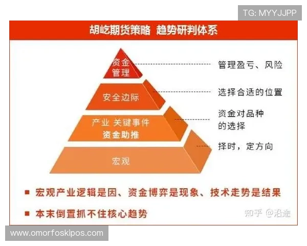 凯发体育app安全保障措施，保障用户资金与信息安全的最佳方案