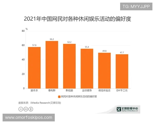 K8和记娱乐游戏种类丰富,满足不同玩家的娱乐偏好分析 K8和记娱乐游戏种类丰富,满足不同玩家的娱乐偏好分析