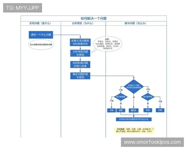 全面解析凯发k8旗舰厅app下载步骤与常见问题解决方案指南