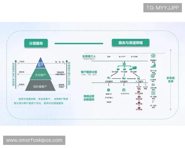 凯发登录中心客服支持渠道介绍及时解决玩家遇到的各种问题 凯发登录中心客服支持渠道介绍及时解决玩家遇到的各种问题