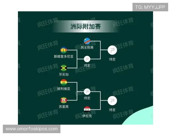 2026年世界杯何时开赛，详细介绍比赛开始时间及各阶段重要赛事时间表