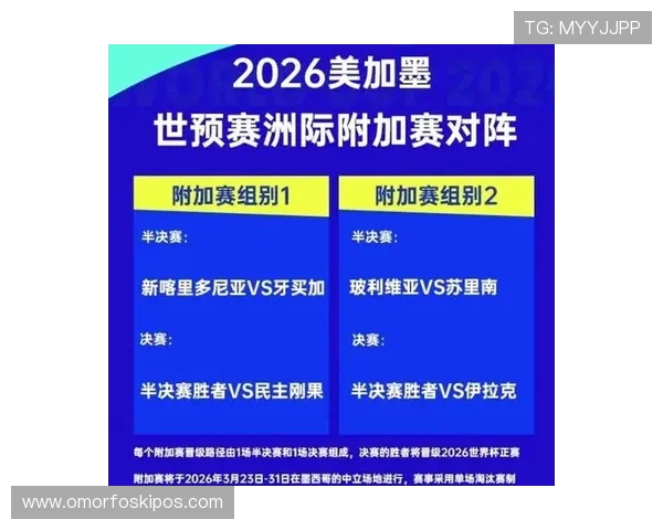2026年世界杯参赛队伍完整名单公布时间及各队晋级情况分析 2026年世界杯参赛队伍完整名单公布时间及各队晋级情况分析