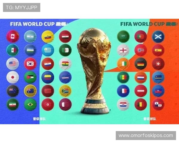 2026年世界杯抽签结果公布时间及对各参赛国家的影响分析